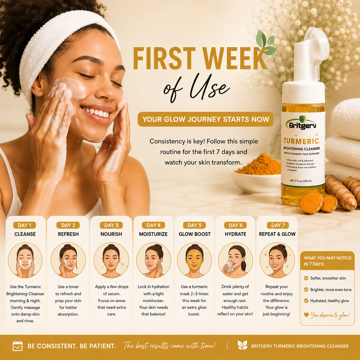 Turmeric Brightening Facial Cleanser