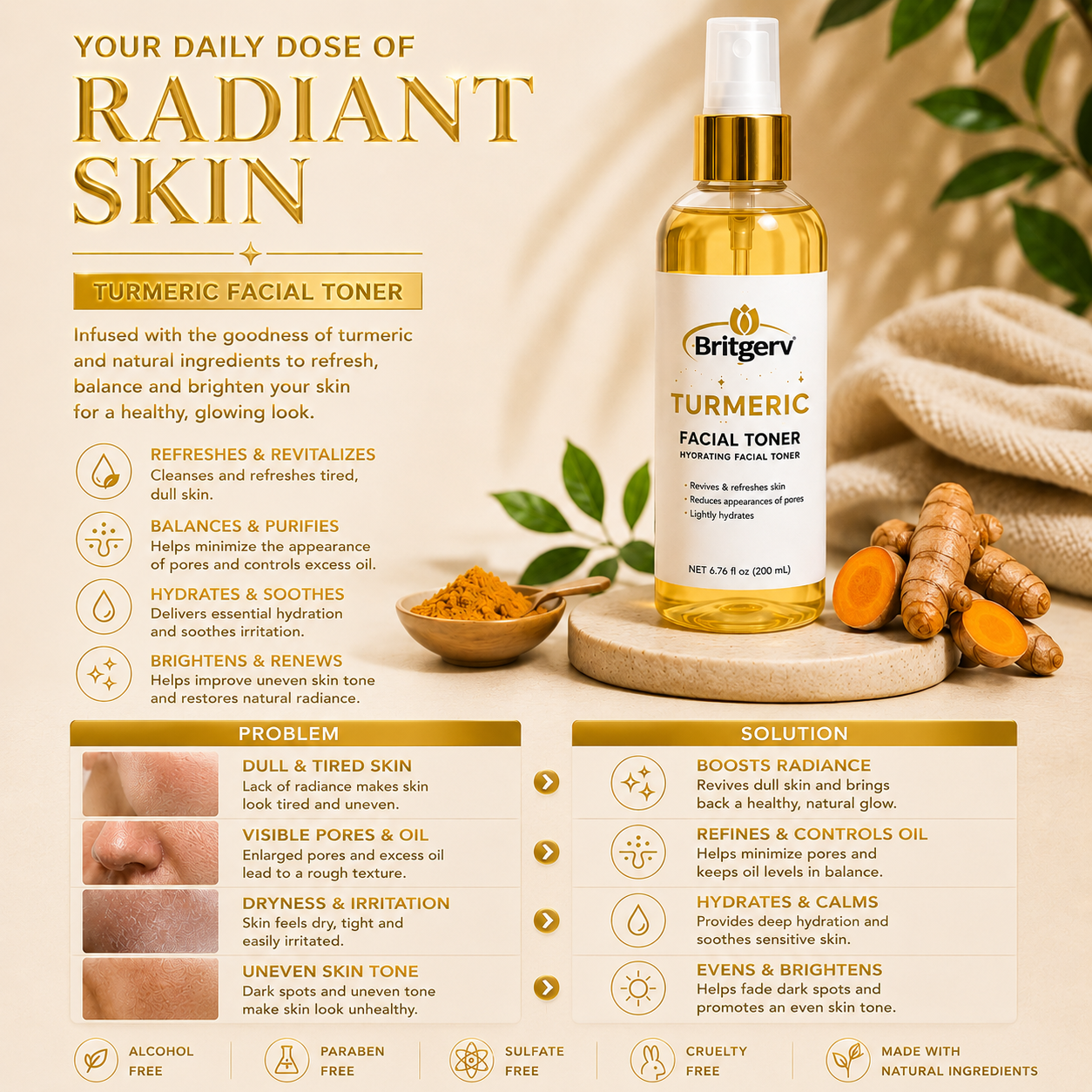 Turmeric Hydrating Facial Toner Spray