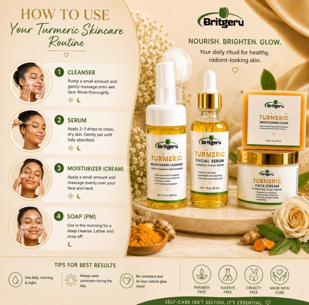 Turmeric Skincare Beauty Essentials 4-Step Bundle