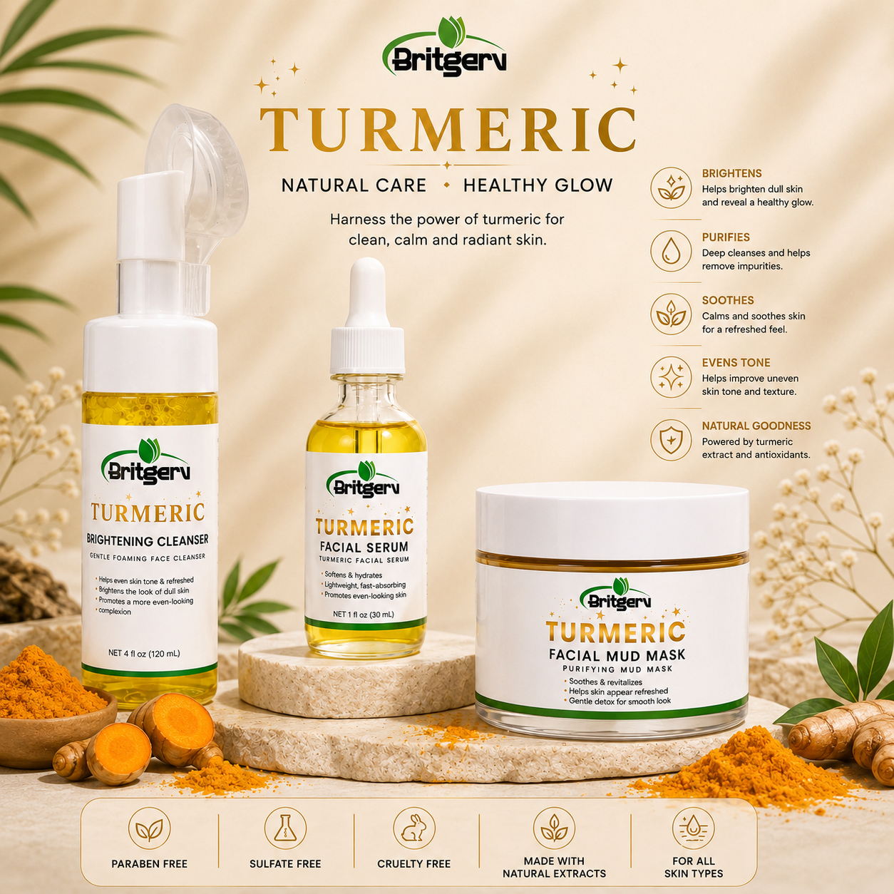 Turmeric Skincare Glow Bundle Set
