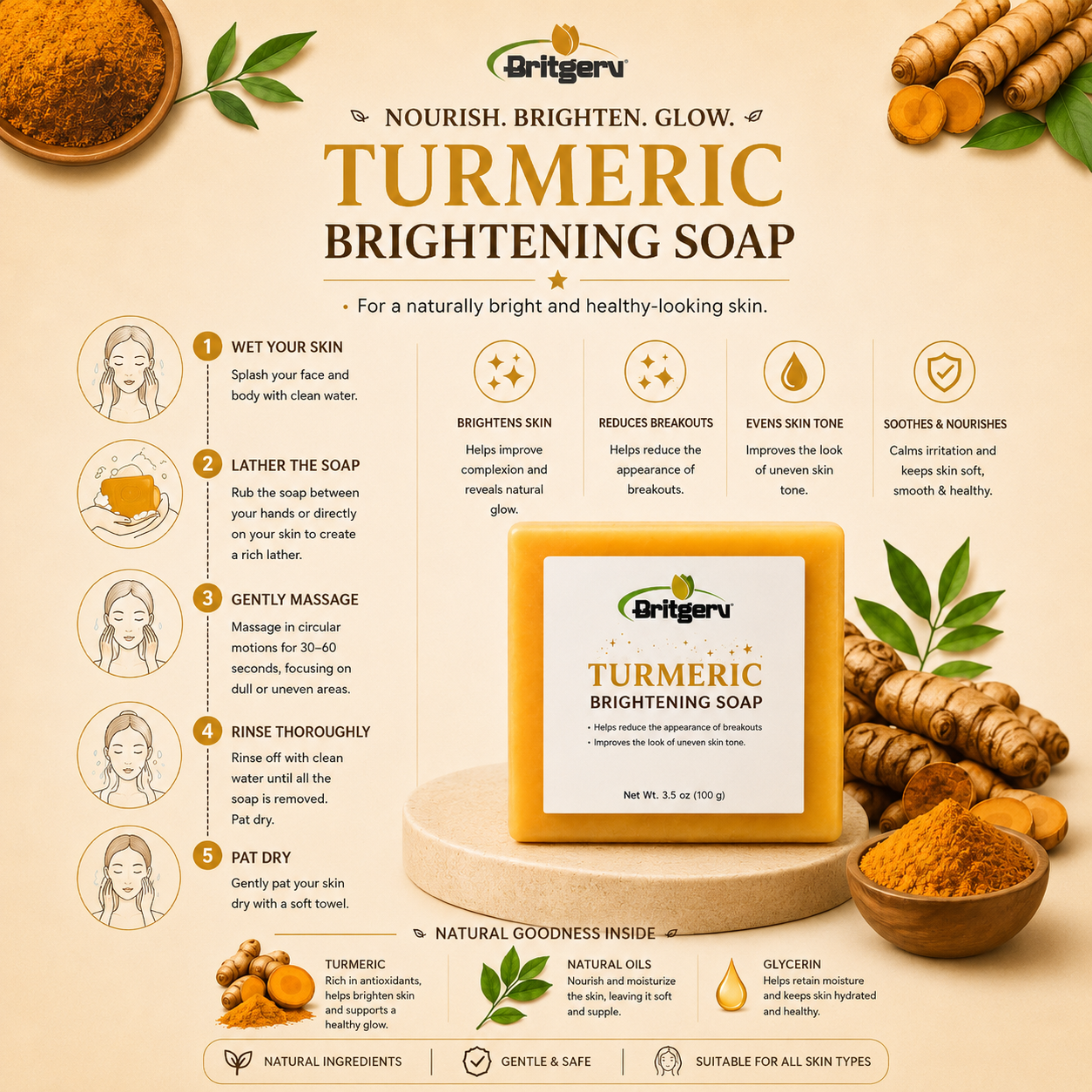 Turmeric Brightening Skincare Bundle Soap